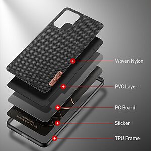 Θήκη Samsung Galaxy A73 5G Dux Ducis Fino Series πλάτη από ύφασμα με εσωτερικό Premium TPU μαύρο - Image 4