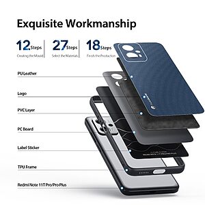 Θήκη Xiaomi Poco X4 GT 5G Dux Ducis Fino Series 2 πλάτη από ύφασμα με εσωτερικό Premium TPU μπλε - Image 4