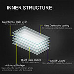 Αντιχαρακτικό γυαλί για iPhone 15 Pro Max - Tempered Glass 9H – 0.26mm - Image 2