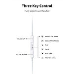 Ακουστικά RECCI REP-L28 για iPhone Earbuds Handsfree Lightning λευκό - Image 2