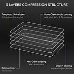 Αντιχαρακτικό γυαλί για Honor X8b - Tempered Glass 9H – 0.26mm - Image 2