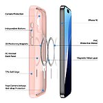 Θήκη iPhone 16 DUX DUCIS Yind Series Sockproof συμβατό με MagSafe φορτιστή Πλάτη TPU ροζ ανοιχτό - Image 3