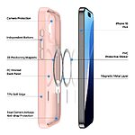 Θήκη iPhone 16 Plus DUX DUCIS Yind Series Sockproof συμβατό με MagSafe φορτιστή Πλάτη TPU ροζ ανοιχτό - Image 3