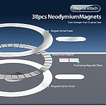 Θήκη iPhone 16e DUX DUCIS Clin 2 Series Sockproof συμβατό με MagSafe φορτιστή Πλάτη TPU - Image 4