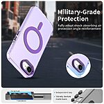 Θήκη iPhone 16e Mad Mask Λεπτή ματ ημιδιάφανη με ανθεκτικό TPU+PC υλικό και συμβατότητα MagSafe για άνετη φόρτιση μωβ - Image 3