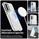 Θήκη Samsung Galaxy A36 / A56 Mad Mask Anti-Slip Sockproof συμβατό με MagSafe φορτιστή Transparent Πλάτη TPU λευκό - Image 3