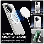 Θήκη Xiaomi Poco F7 Pro 5G Mad Mask Candy Series Sockproof συμβατό με MagSafe φορτιστή Transparent Πλάτη TPU λευκό - Image 4