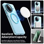 Θήκη Xiaomi Poco F7 Pro 5G Mad Mask Candy Series Sockproof συμβατό με MagSafe φορτιστή Transparent Πλάτη TPU μπλε - Image 4