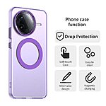 Θήκη Xiaomi Poco F7 Pro 5G Mad Mask Candy Series Sockproof συμβατό με MagSafe φορτιστή Transparent Πλάτη TPU μωβ - Image 5