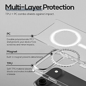 Θήκη Mercury Goospery® Magsafe JelHard για iPhone 17 διάφανη