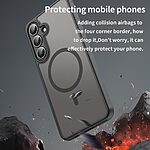 Θήκη Samsung Galaxy S25 FE 5G - OEM - Σκληρή Θήκη PC+TPU - Μαύρο - MagSafe - Εικόνα 4