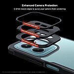 Θήκη Xiaomi Redmi 15C 5G (173mm) / Poco C85 4G (173mm) / Redmi 15C 4G (173mm) - XUNDD - Σκληρή Θήκη PC+TPU - Διάφανο - Εικόνα 6