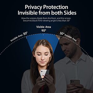 Anti-Spy με Προστασία Privacy για Xiaomi POCO F8 Ultra 5G Πλήρης Προστασία Οθόνης - Tempered Glass 9H, Κάλυψη 100%, OEM, 0.26mm - Εικόνα 2