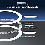 Θήκη Samsung Galaxy S26 Ultra 5G - DUX DUCIS Clin Series - Πλάτη TPU - Διάφανο - MagSafe - Εικόνα 8